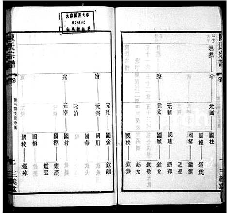 [下载][陈氏续修宗谱_20卷]江苏.陈氏续修家谱_三.pdf