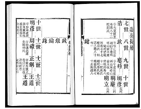 [下载][宝应成氏族谱_8卷]江苏.宝应成氏家谱_五.pdf