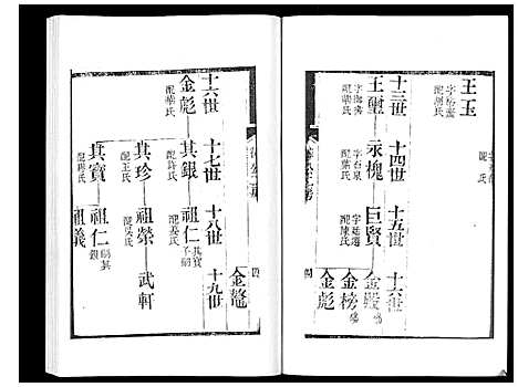 [下载][宝应成氏族谱_8卷]江苏.宝应成氏家谱_六.pdf