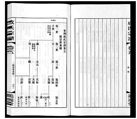 [下载][成氏宗谱_12卷]江苏.成氏家谱_五.pdf