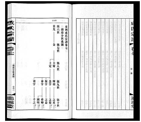 [下载][成氏宗谱_12卷]江苏.成氏家谱_七.pdf