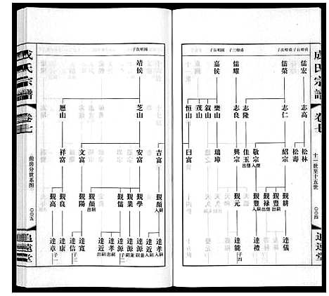 [下载][成氏宗谱_12卷]江苏.成氏家谱_七.pdf