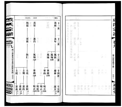 [下载][成氏宗谱_12卷]江苏.成氏家谱_九.pdf