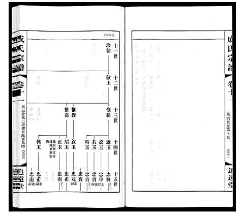 [下载][成氏宗谱_12卷]江苏.成氏家谱_十一.pdf