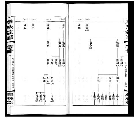 [下载][成氏宗谱_12卷]江苏.成氏家谱_十一.pdf