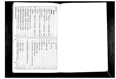 [下载][盐都县大成庄成氏宗谱_不分卷]江苏.盐都县大成庄成氏家谱.pdf