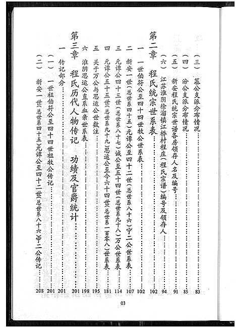 [下载][程氏宗谱_江苏省淮阴县徐溜镇江桥村程庄程氏宗谱_江苏省淮阴县徐溜镇江桥村程庄程氏宗谱]江苏.程氏家谱.pdf