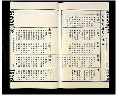 [下载][横山仇氏宗谱_8卷]江苏.横山仇氏家谱_五.pdf