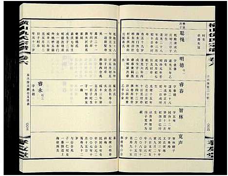 [下载][横山仇氏宗谱_8卷]江苏.横山仇氏家谱_六.pdf