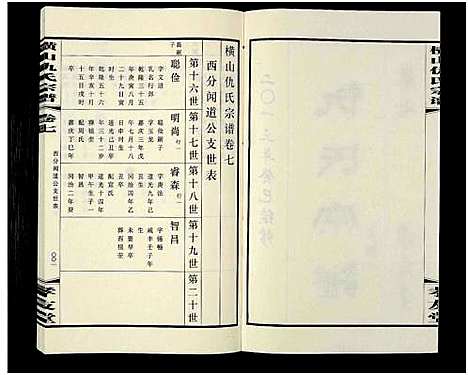 [下载][横山仇氏宗谱_8卷]江苏.横山仇氏家谱_七.pdf