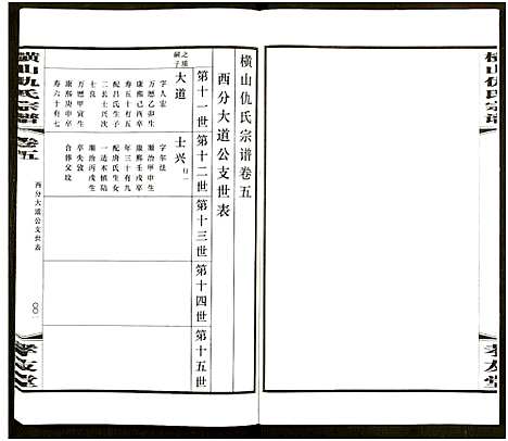 [下载][横山仇氏宗谱_8卷]江苏.横山仇氏家谱_十三.pdf