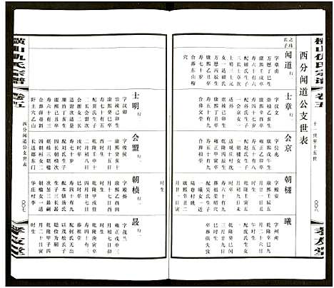 [下载][横山仇氏宗谱_8卷]江苏.横山仇氏家谱_十三.pdf