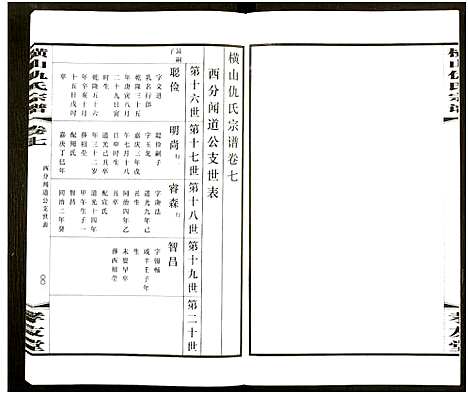 [下载][横山仇氏宗谱_8卷]江苏.横山仇氏家谱_十五.pdf