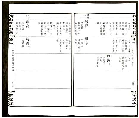 [下载][横山仇氏宗谱_8卷]江苏.横山仇氏家谱_十五.pdf