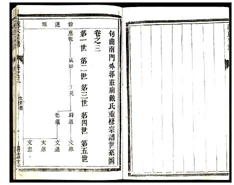 [下载][戴氏宗谱]江苏.戴氏家谱_三.pdf