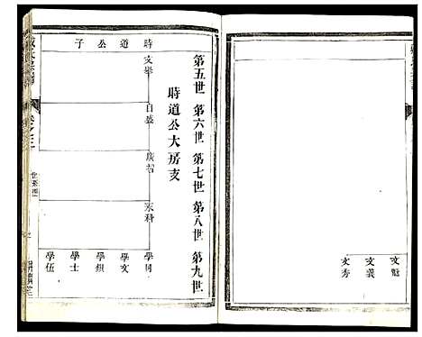 [下载][戴氏宗谱]江苏.戴氏家谱_三.pdf