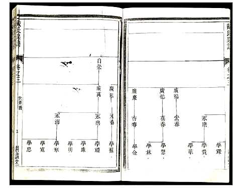 [下载][戴氏宗谱]江苏.戴氏家谱_三.pdf