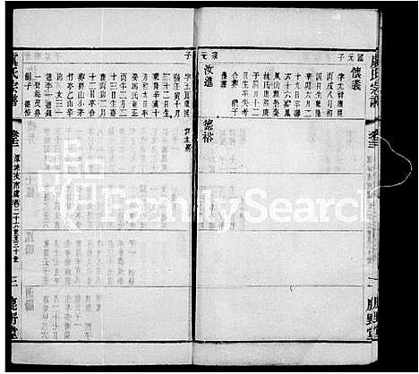 [下载][虞氏宗谱_24卷首8卷]江苏.虞氏家谱_二.pdf