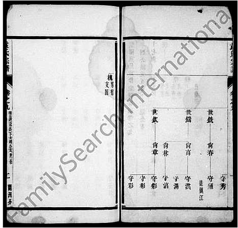 [下载][袁氏宗谱_10卷_云阳袁氏宗谱]江苏.袁氏家谱_二.pdf