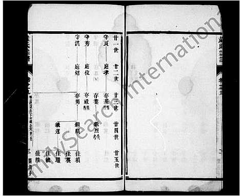 [下载][袁氏宗谱_10卷_云阳袁氏宗谱]江苏.袁氏家谱_二.pdf