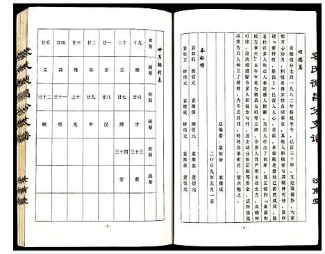 [下载][袁氏德昌分支谱]江苏.袁氏德昌分支谱.pdf