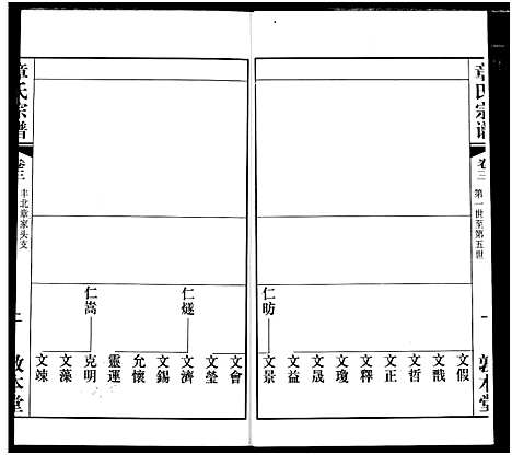 [下载][毗陵章氏宗谱]江苏.毗陵章氏家谱_三.pdf