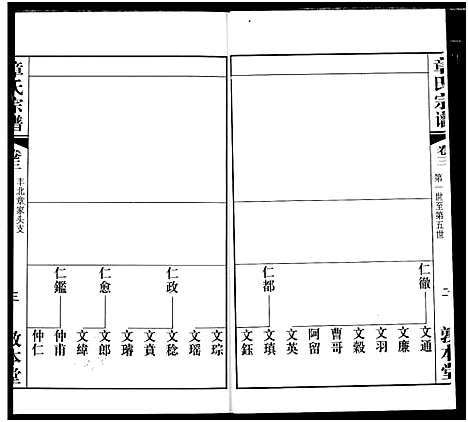 [下载][毗陵章氏宗谱]江苏.毗陵章氏家谱_三.pdf