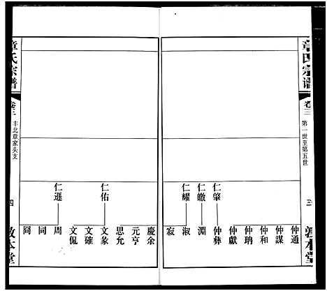 [下载][毗陵章氏宗谱]江苏.毗陵章氏家谱_三.pdf