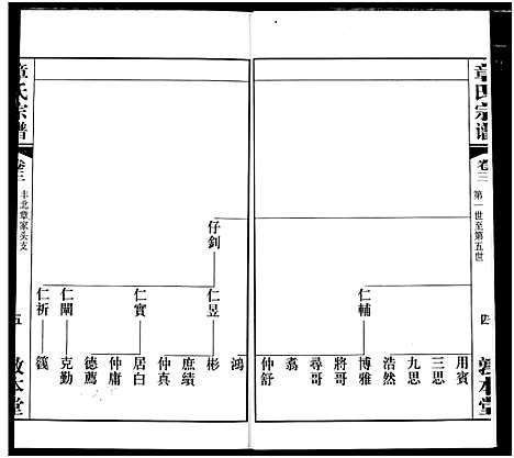 [下载][毗陵章氏宗谱]江苏.毗陵章氏家谱_三.pdf