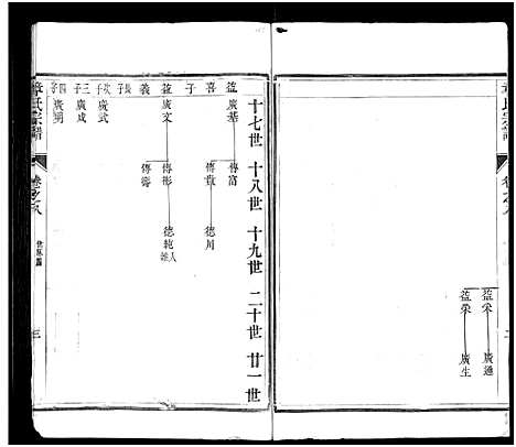 [下载][章氏宗谱_8卷_章氏家乘_句曲章氏重修宗谱]江苏.章氏家谱_八.pdf