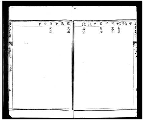 [下载][章氏宗谱_8卷_章氏家乘_句曲章氏重修宗谱]江苏.章氏家谱_八.pdf