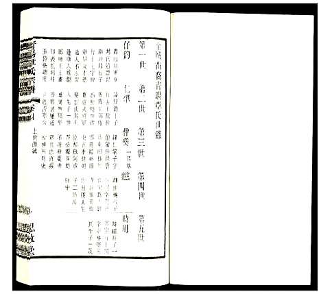 [下载][青旸章氏宗谱]江苏.青旸章氏家谱_四.pdf