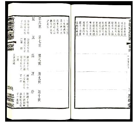 [下载][青旸章氏宗谱]江苏.青旸章氏家谱_四.pdf