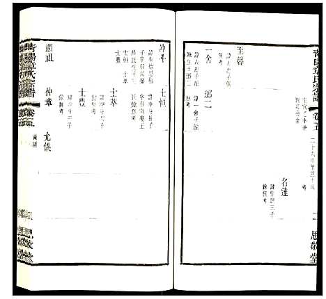 [下载][青旸章氏宗谱]江苏.青旸章氏家谱_五.pdf