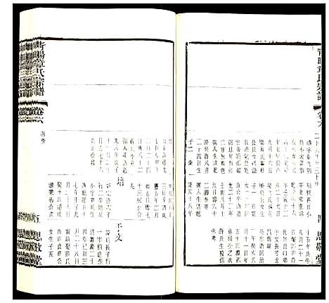 [下载][青旸章氏宗谱]江苏.青旸章氏家谱_六.pdf