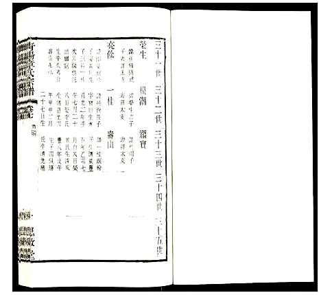 [下载][青旸章氏宗谱]江苏.青旸章氏家谱_七.pdf