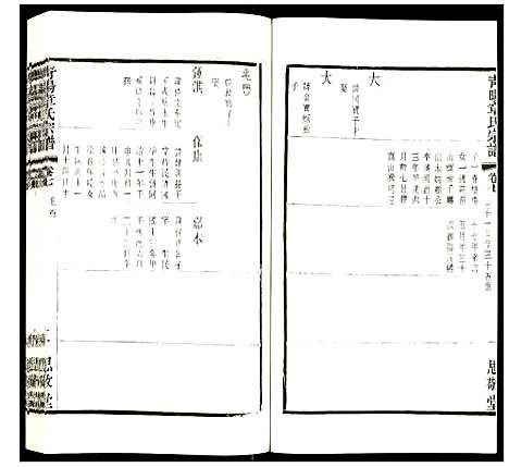 [下载][青旸章氏宗谱]江苏.青旸章氏家谱_七.pdf