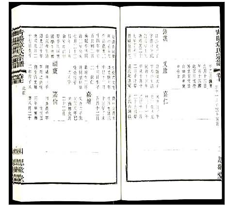 [下载][青旸章氏宗谱]江苏.青旸章氏家谱_七.pdf