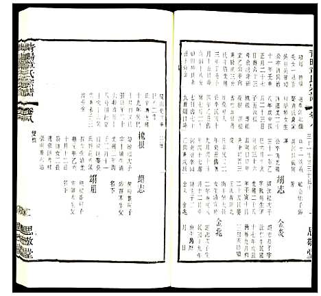 [下载][青旸章氏宗谱]江苏.青旸章氏家谱_八.pdf