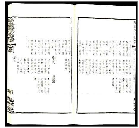 [下载][青旸章氏宗谱]江苏.青旸章氏家谱_八.pdf