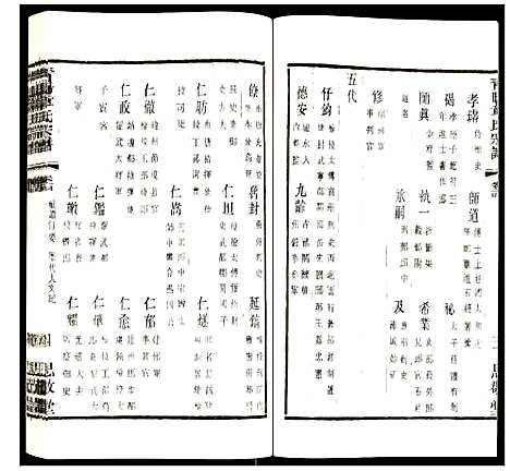 [下载][青旸章氏宗谱]江苏.青旸章氏家谱_十四.pdf