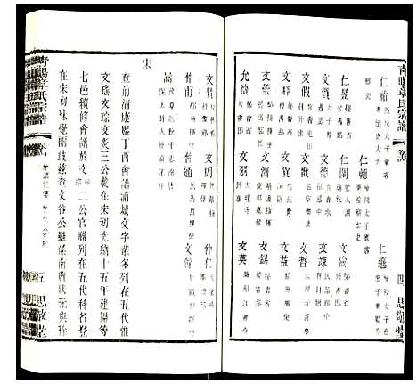 [下载][青旸章氏宗谱]江苏.青旸章氏家谱_十四.pdf