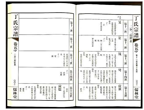 [下载][丁氏宗谱]江苏.丁氏家谱_六.pdf