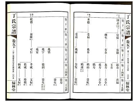 [下载][丁氏宗谱]江苏.丁氏家谱_七.pdf