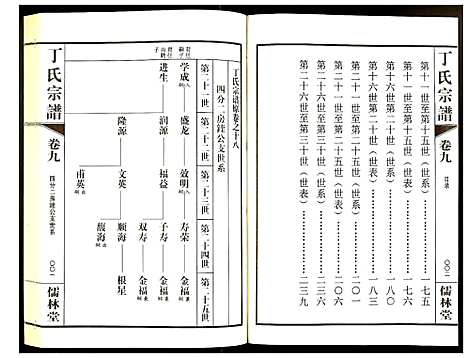 [下载][丁氏宗谱]江苏.丁氏家谱_十一.pdf