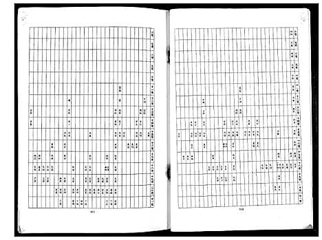 [下载][丁氏族谱]江苏.丁氏家谱.pdf