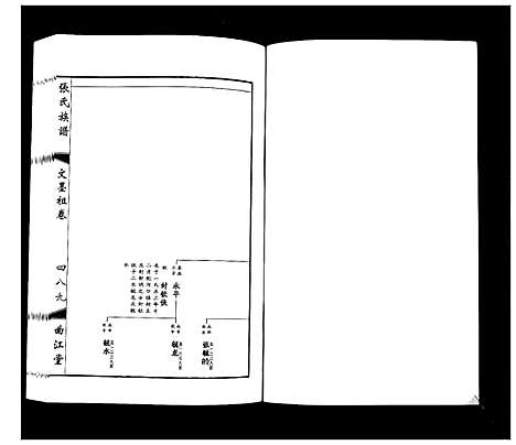 [下载][鸿沟张氏族谱_各方分卷首1卷]江苏.鸿沟张氏家谱_三.pdf