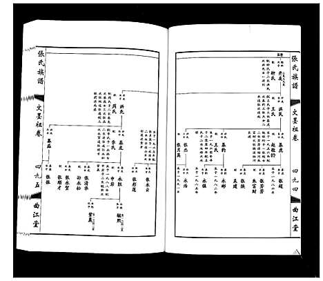 [下载][鸿沟张氏族谱_各方分卷首1卷]江苏.鸿沟张氏家谱_三.pdf