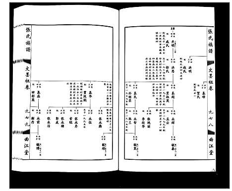 [下载][鸿沟张氏族谱_各方分卷首1卷]江苏.鸿沟张氏家谱_四.pdf