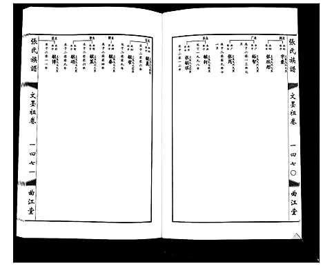 [下载][鸿沟张氏族谱_各方分卷首1卷]江苏.鸿沟张氏家谱_五.pdf